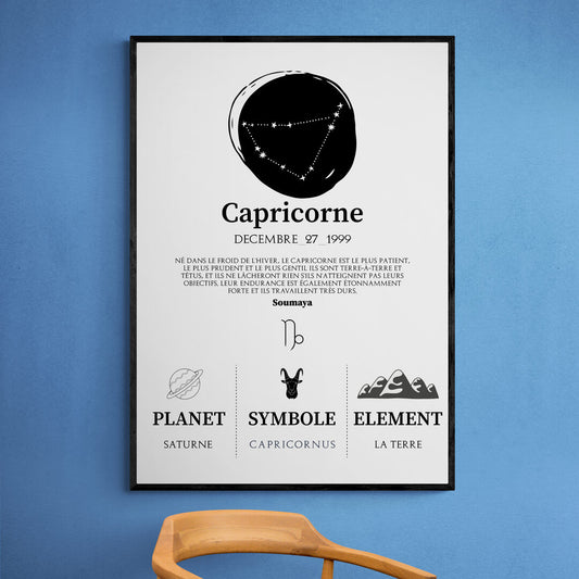 Tableaux astrologie - Capricorne